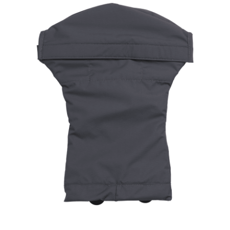 Picture for category Pogies