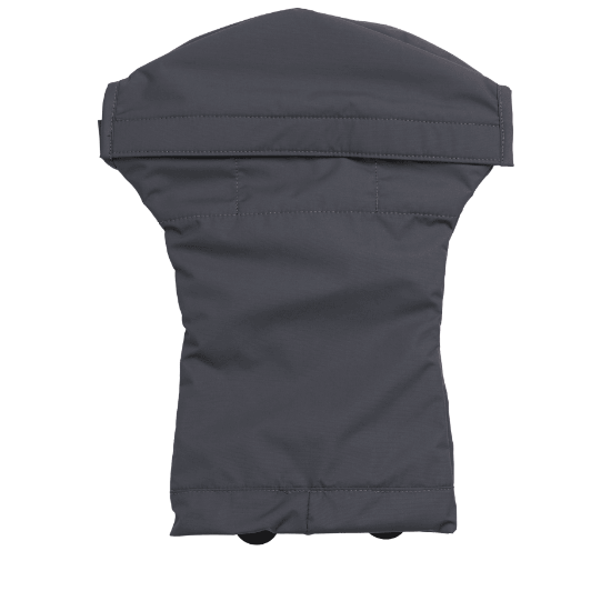 Picture of Current pogies